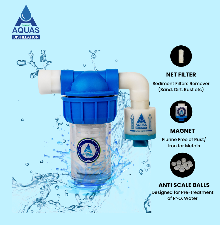 Digital Marketing Agency in India portfolio-aquasdistillation